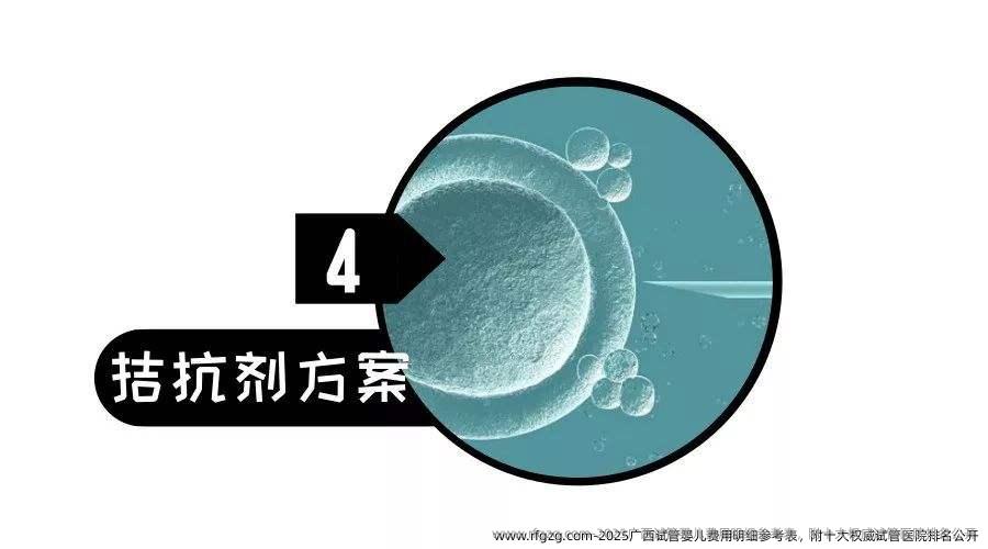 2025广西代孕费用明细参考表，附十大优秀试管医院排名公开