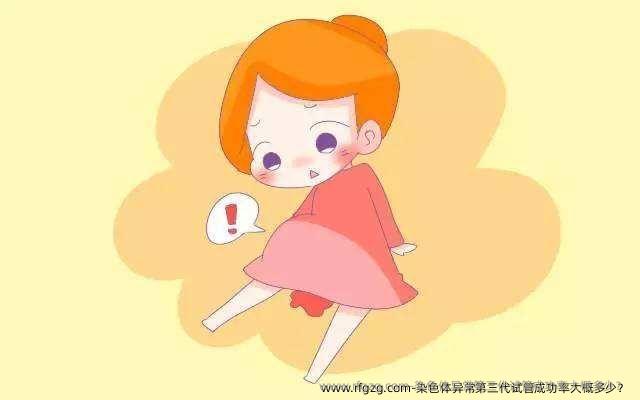 染色体异常第三代试管成功率大概多少？