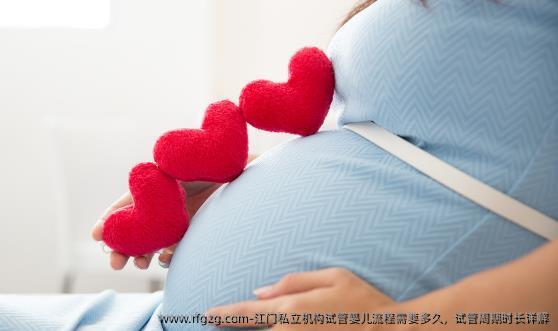 江门私立机构代孕流程需要多久，试管周期时长详解